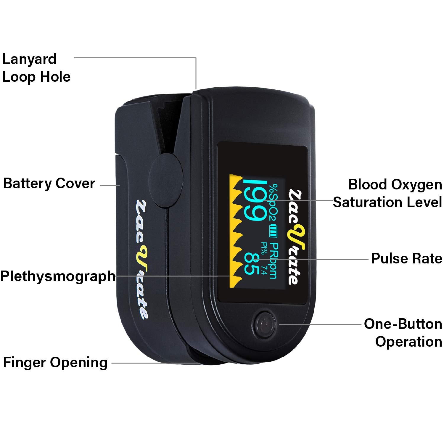 Zacurate Pro Series 500DL Fingertip Pulse Oximeter Blood Oxygen Saturation Monitor with Silicone Cover, Batteries and Lanyard (Royal Black)