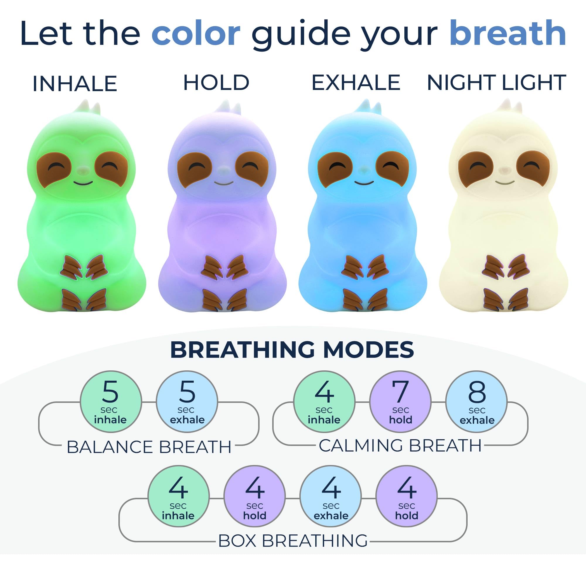 Mindsight 'Breathing Buddha' Guided Visual Meditation Tool for Mindfulness | Slow Your Breathing & Calm Your Mind for Stress & Anxiety Relief | Perfect for Adults & Kids | Relaxing Self Care Gift