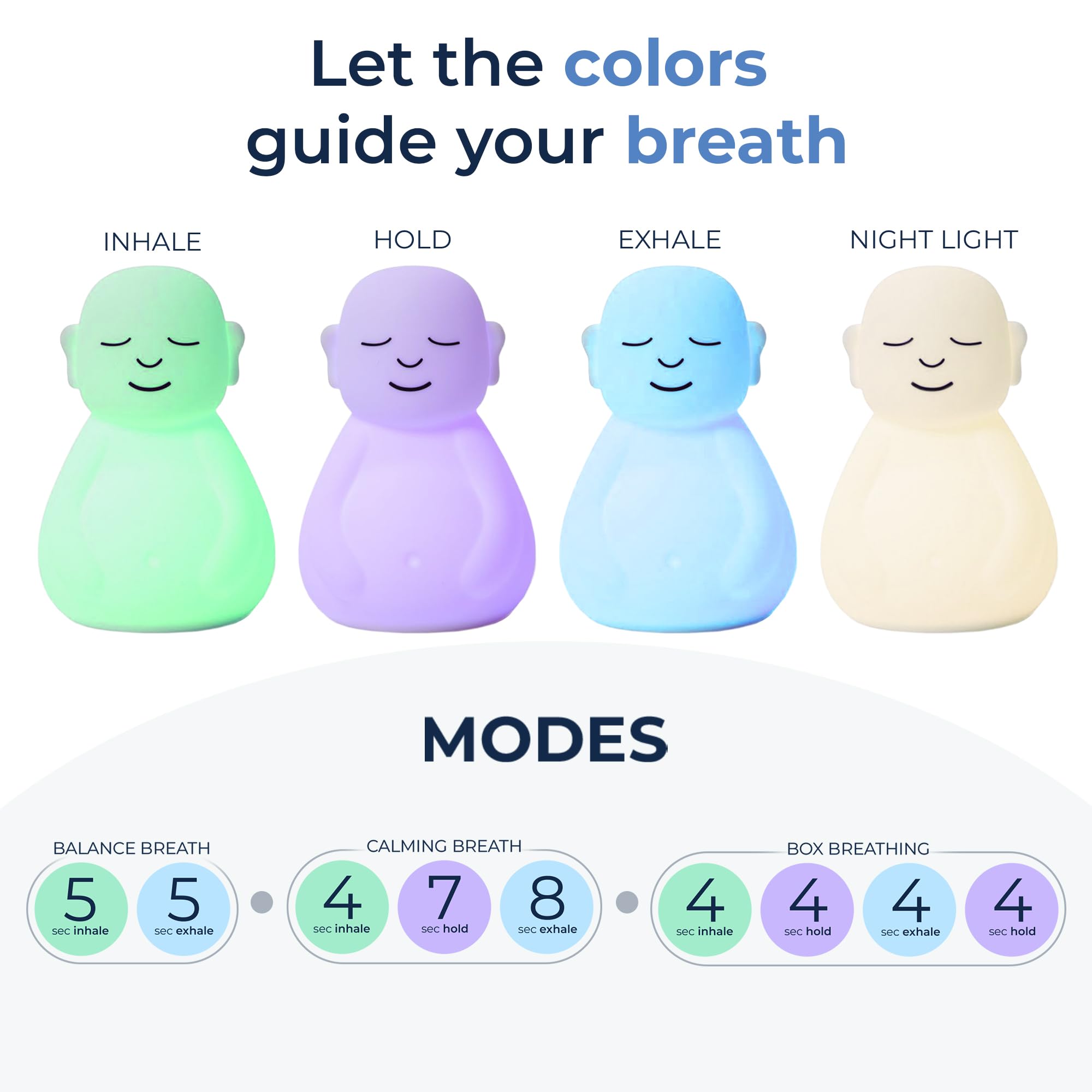 Mindsight 'Breathing Buddha' Guided Visual Meditation Tool for Mindfulness | Slow Your Breathing & Calm Your Mind for Stress & Anxiety Relief | Perfect for Adults & Kids | Relaxing Self Care Gift