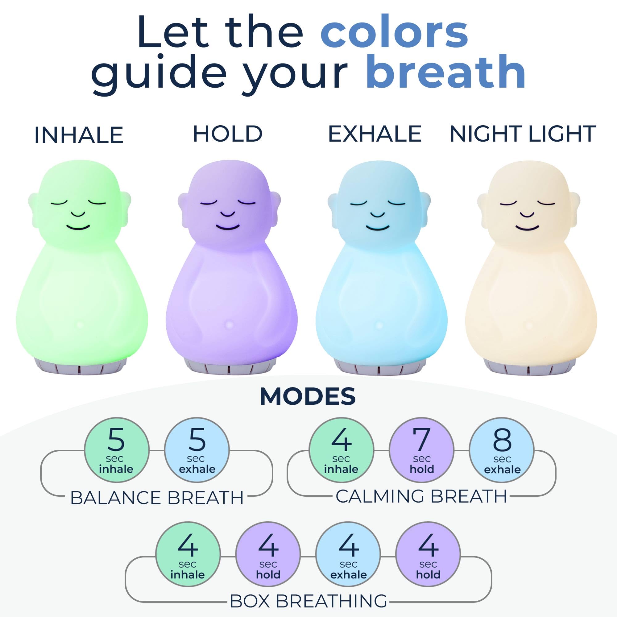 Mindsight 'Breathing Buddha' Guided Visual Meditation Tool for Mindfulness | Slow Your Breathing & Calm Your Mind for Stress & Anxiety Relief | Perfect for Adults & Kids | Relaxing Self Care Gift