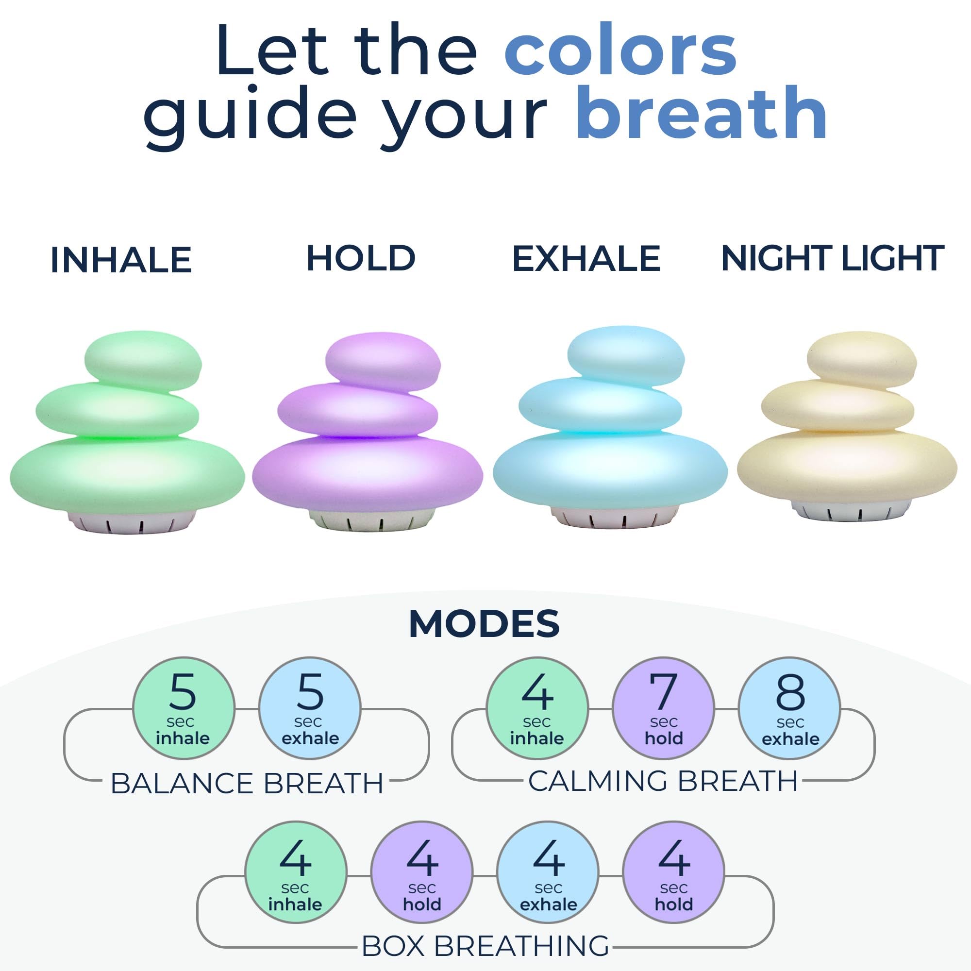 Mindsight 'Breathing Buddha' Guided Visual Meditation Tool for Mindfulness | Slow Your Breathing & Calm Your Mind for Stress & Anxiety Relief | Perfect for Adults & Kids | Relaxing Self Care Gift