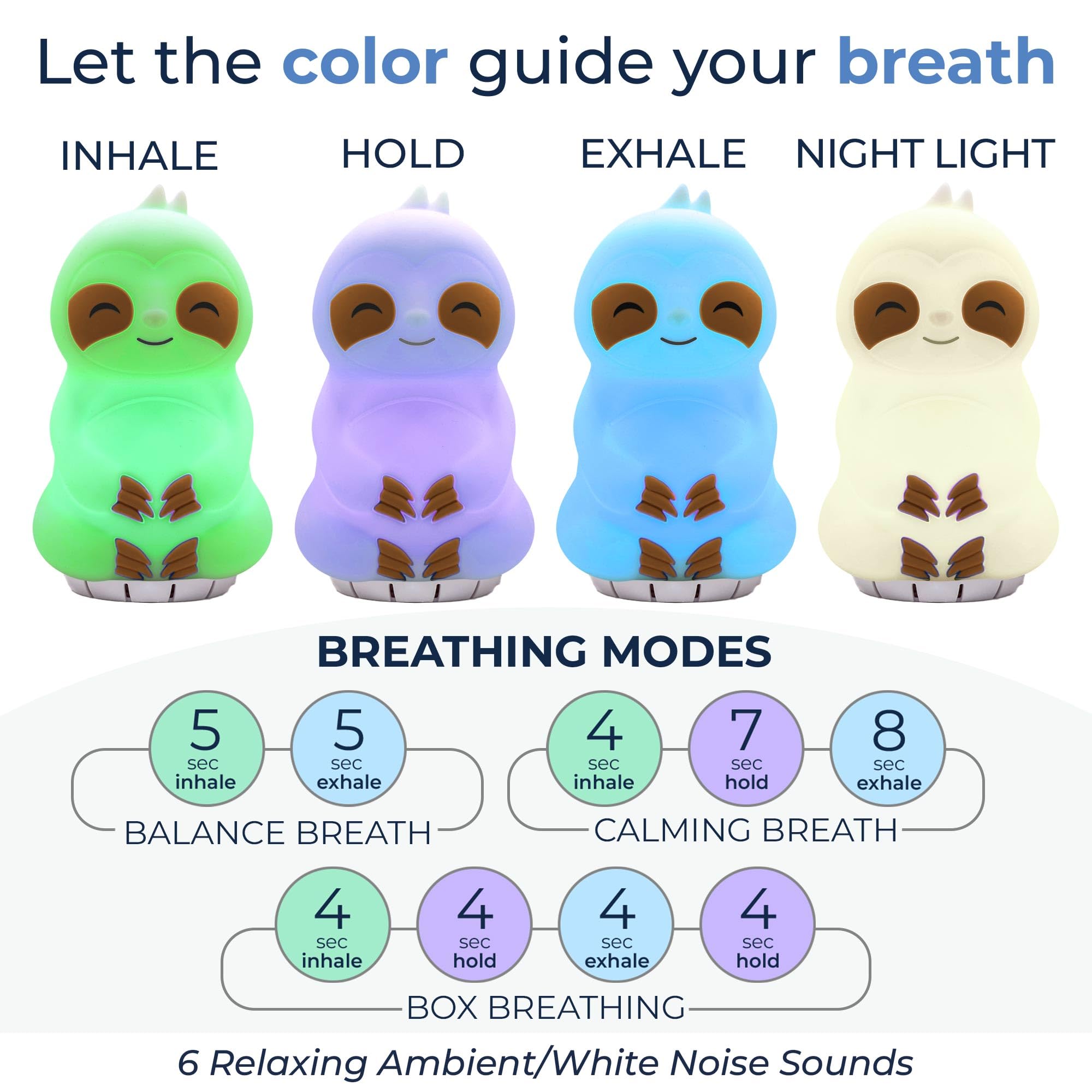 Mindsight 'Breathing Buddha' Guided Visual Meditation Tool for Mindfulness | Slow Your Breathing & Calm Your Mind for Stress & Anxiety Relief | Perfect for Adults & Kids | Relaxing Self Care Gift