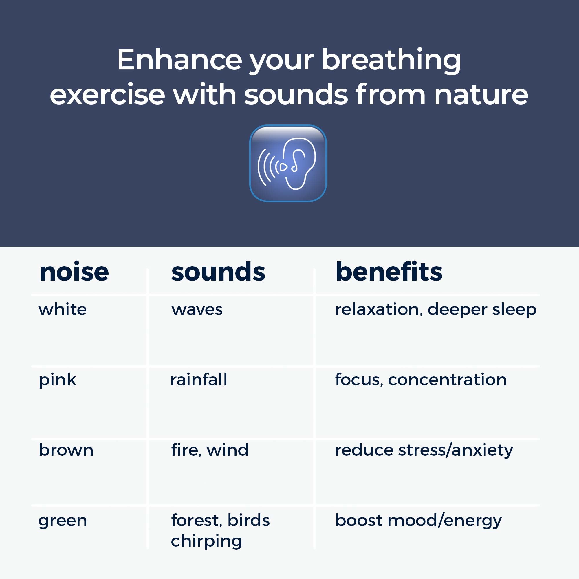 Mindsight 'Breathing Buddha' Guided Visual Meditation Tool for Mindfulness | Slow Your Breathing & Calm Your Mind for Stress & Anxiety Relief | Perfect for Adults & Kids | Relaxing Self Care Gift