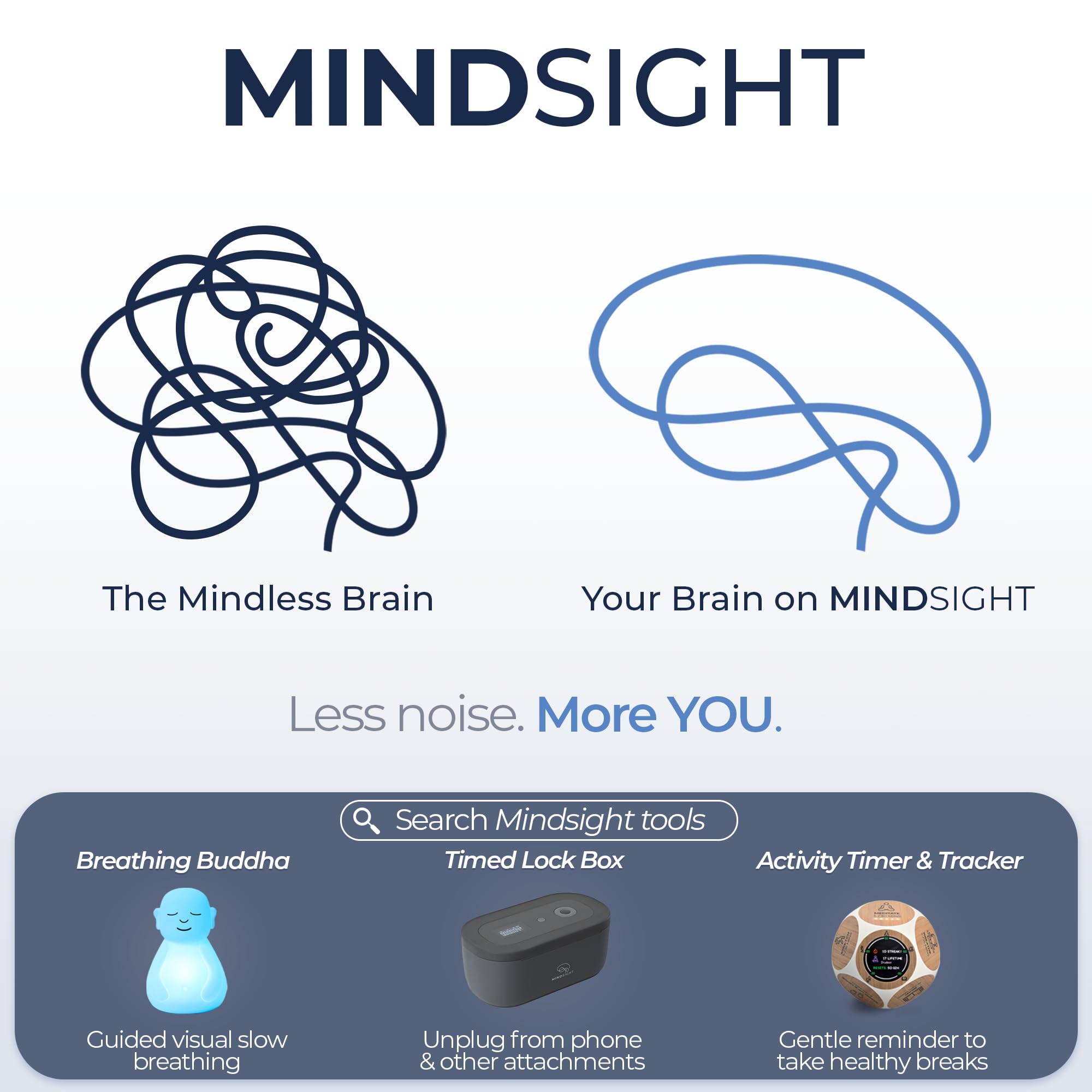 Mindsight 'Breathing Buddha' Guided Visual Meditation Tool for Mindfulness | Slow Your Breathing & Calm Your Mind for Stress & Anxiety Relief | Perfect for Adults & Kids | Relaxing Self Care Gift